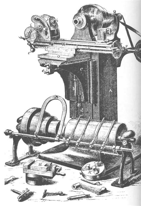 world's first cnc machine|cnc router history.